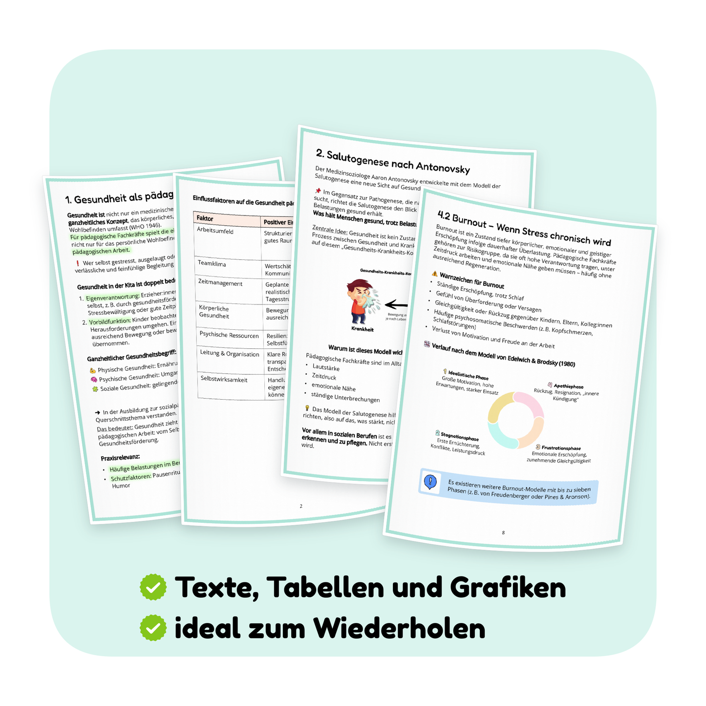 Seitenvorschau der PDF-Zusammenfassung „Gesundheit- und Selbstmanagement“ | ErzieherWissen