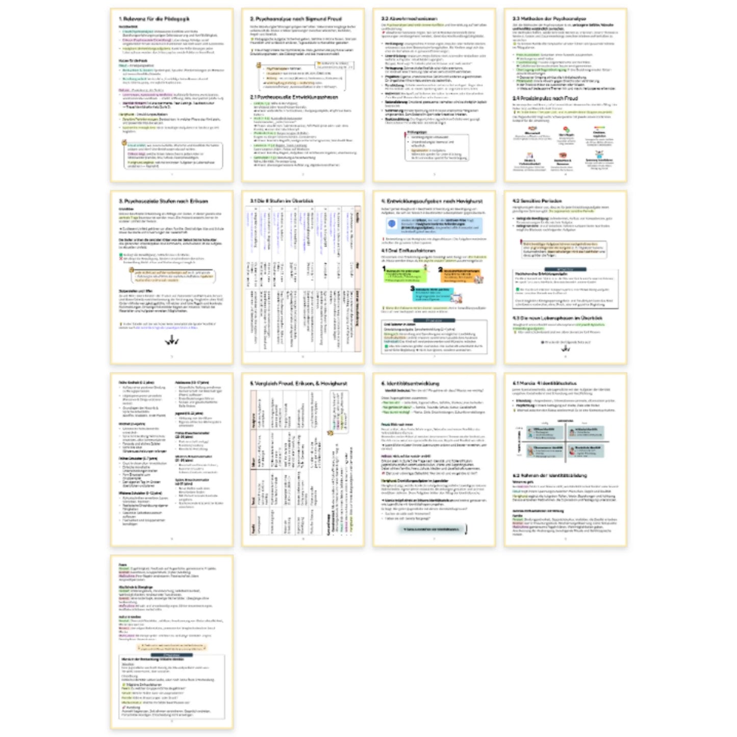 Vorschau mehrerer Beispielseiten aus der PDF-Zusammenfassung „Soziale Entwicklung verstehen“ für die Erzieherausbildung | ErzieherWissen