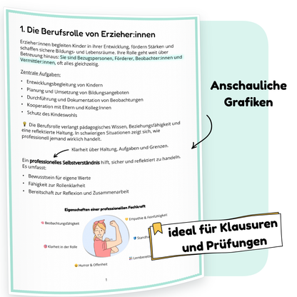 Beispielseite der PDF-Zusammenfassung „Berufliche Haltung von Erzieher:innen“ | ErzieherWissen