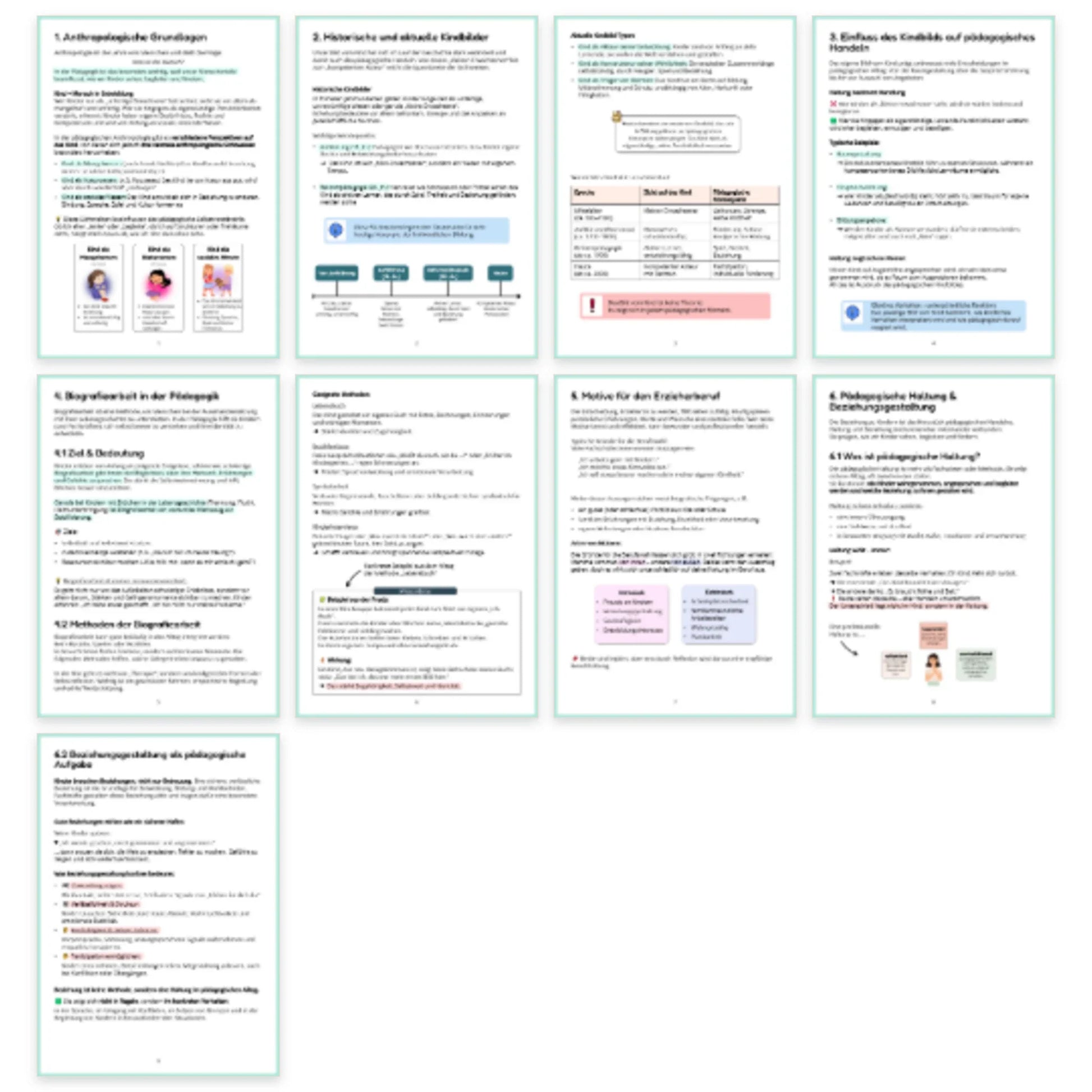 Vorschau mehrerer Beispielseiten aus der PDF-Zusammenfassung „Das Bild vom Kind“ für die Erzieherausbildung | ErzieherWissen