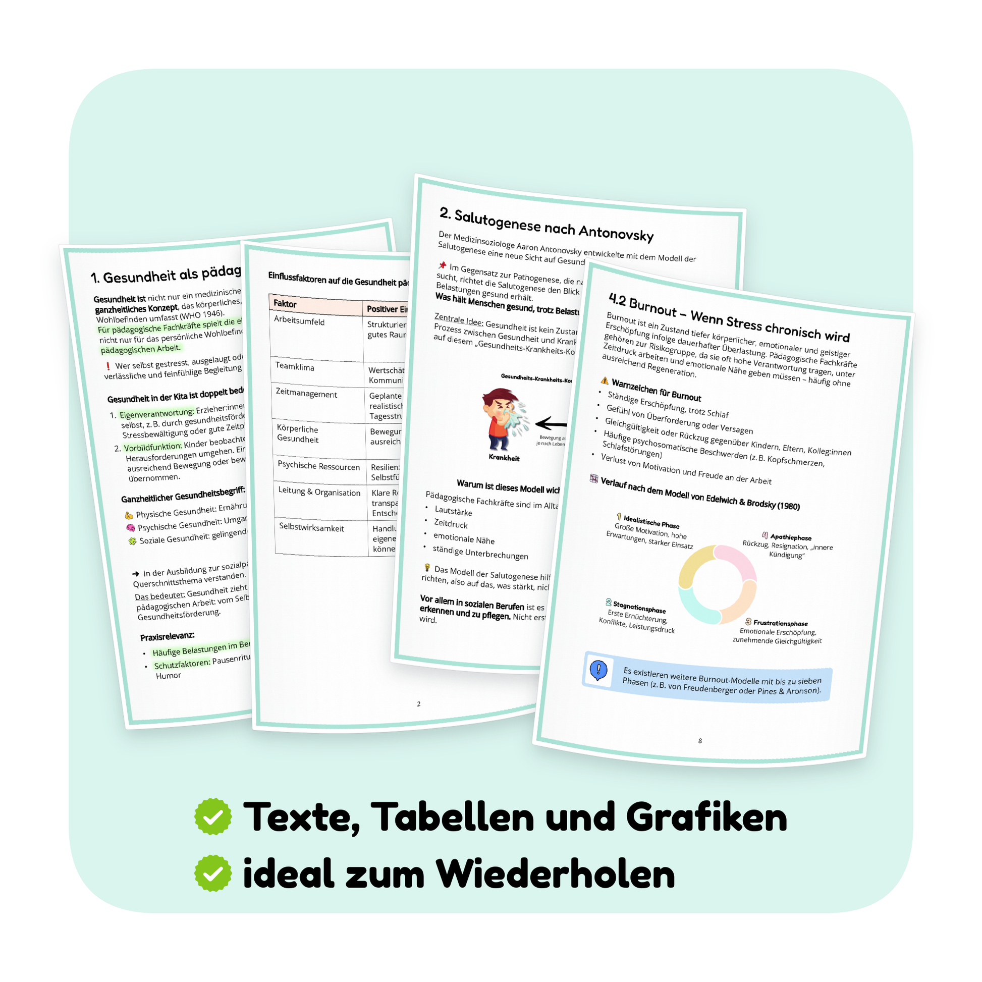 Seitenvorschau der PDF-Zusammenfassung „Gesundheit- und Selbstmanagement“ | ErzieherWissen