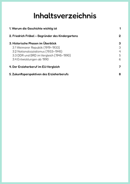 Inhaltsverzeichnis von „Bundle 1: Berufsbild, Professionelle Haltung & Grundlagen“ – enthaltene PDF-Zusammenfassungen | ErzieherWissen
