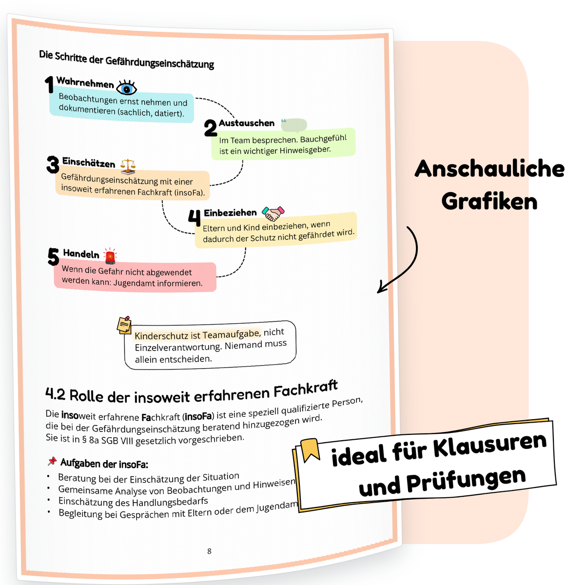 Beispielseite der PDF-Zusammenfassung „Rechtliche Grundlagen der Gruppenarbeit“ | ErzieherWissen