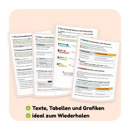 Seitenvorschau der PDF-Zusammenfassung „Gewaltfreie Kommunikation“ | ErzieherWissen