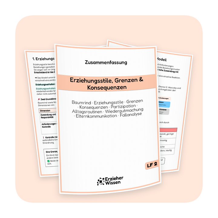 Cover der Zusammenfassung Erziehungsstile, Grenzen und Konsequenzen mit Lernfeld 2
