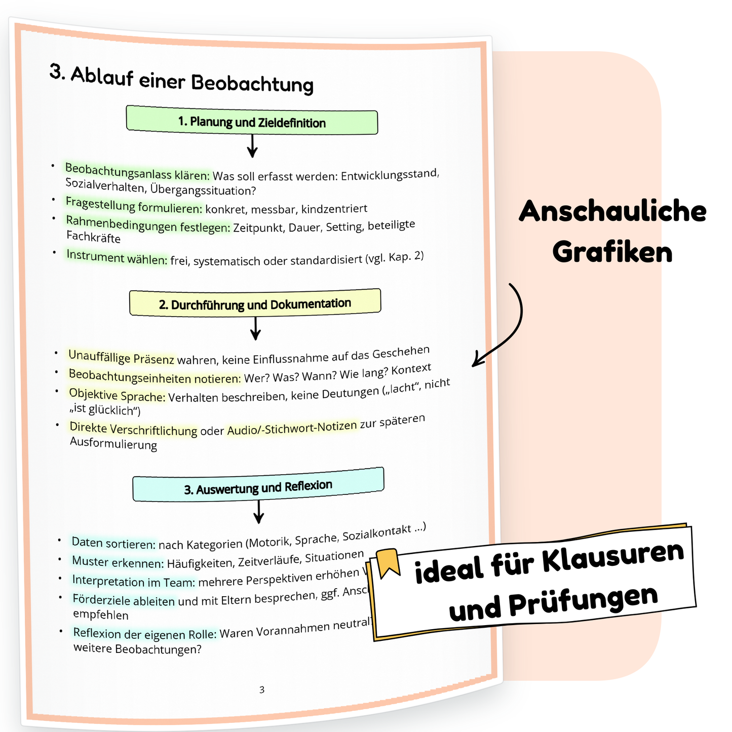 Beispielseite der PDF-Zusammenfassung „Beobachtung in der Kita“ | ErzieherWissen