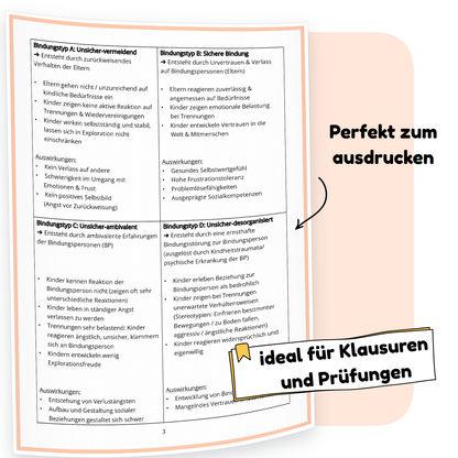 Beispielseite der PDF-Zusammenfassung „Bindungstheorie nach John Bowlby“ | ErzieherWissen