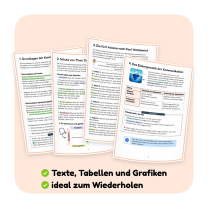 Seitenvorschau der PDF-Zusammenfassung „Kommunikation in der Erziehung“ | ErzieherWissen