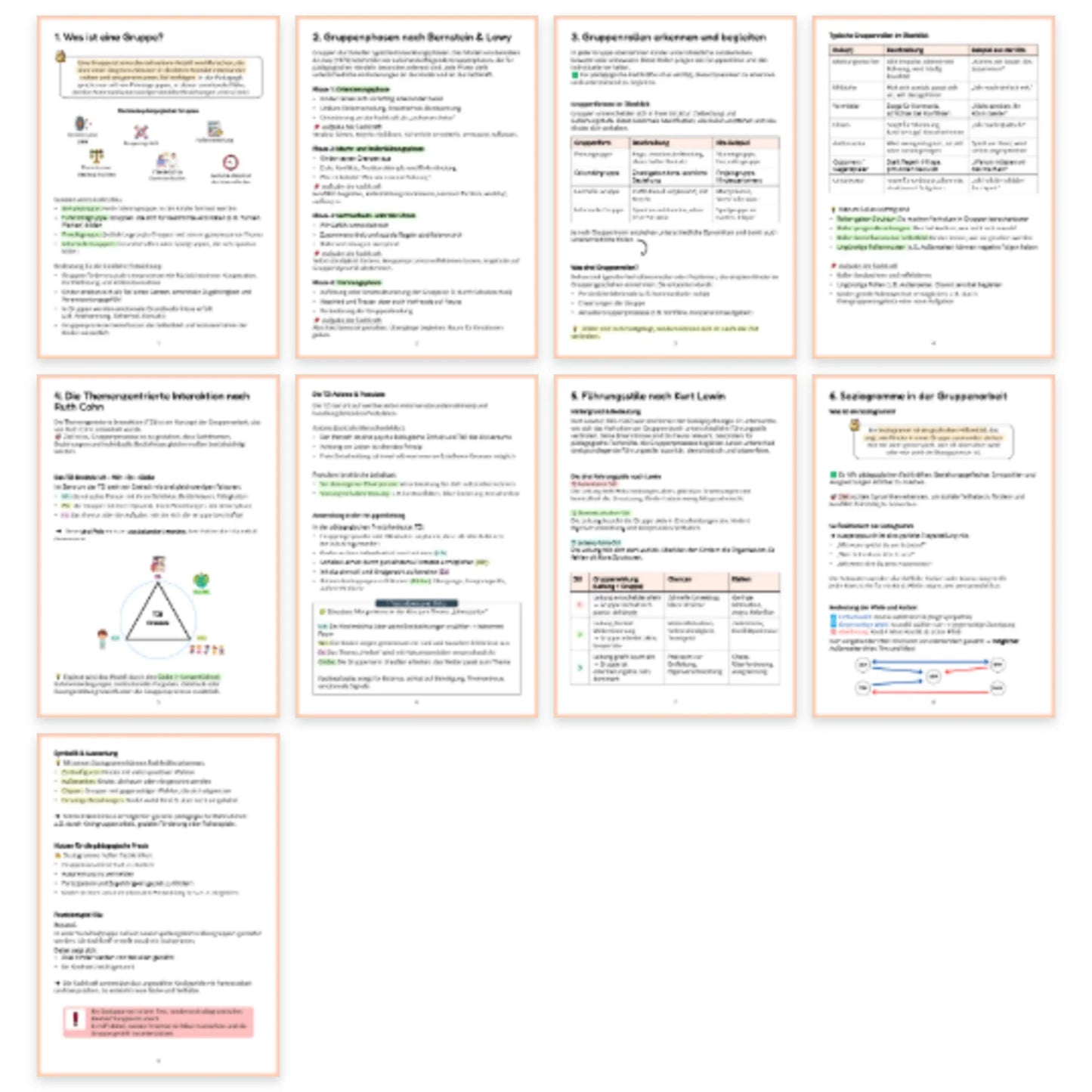 Vorschau mehrerer Beispielseiten aus der PDF-Zusammenfassung „Grundlagen der Gruppenpädagogik“ für die Erzieherausbildung | ErzieherWissen