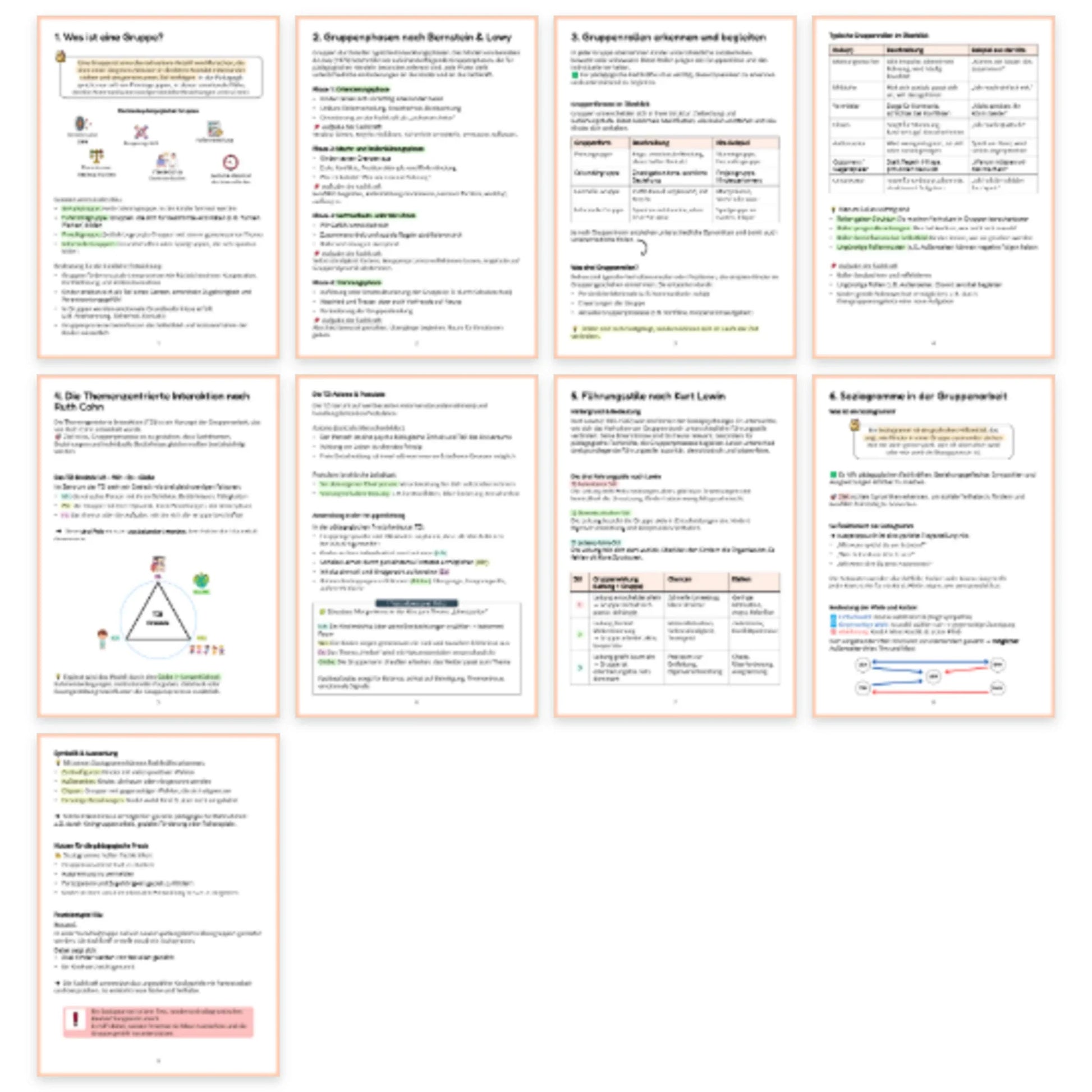 Vorschau mehrerer Beispielseiten aus der PDF-Zusammenfassung „Grundlagen der Gruppenpädagogik“ für die Erzieherausbildung | ErzieherWissen