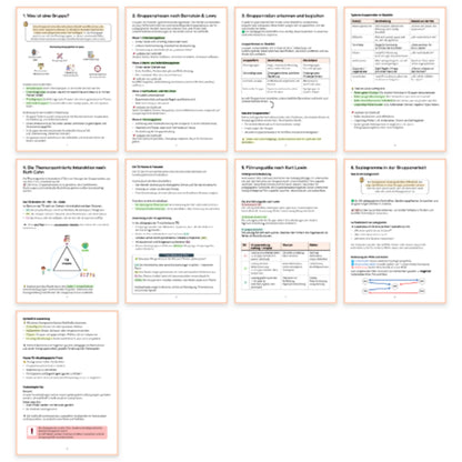 Vorschau mehrerer Beispielseiten aus der PDF-Zusammenfassung „Grundlagen der Gruppenpädagogik“ für die Erzieherausbildung | ErzieherWissen