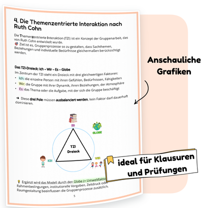 Beispielseite der PDF-Zusammenfassung „Grundlagen der Gruppenpädagogik“ | ErzieherWissen