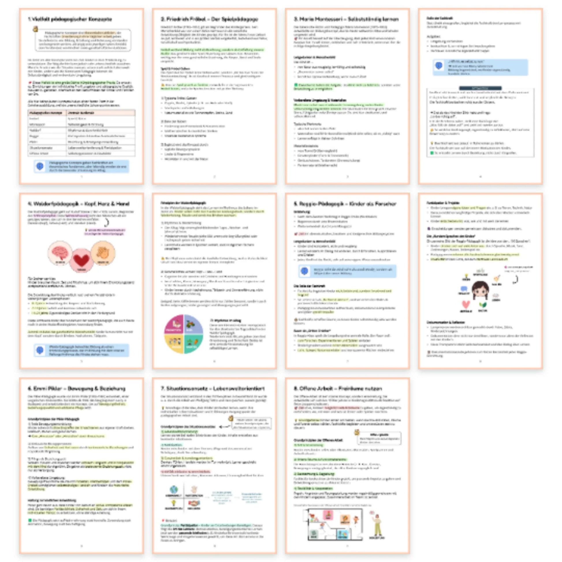 Vorschau mehrerer Beispielseiten aus der PDF-Zusammenfassung „Pädagogische Konzepte: Fröbel, Montessori, Reggio & Co.“ für die Erzieherausbildung | ErzieherWissen