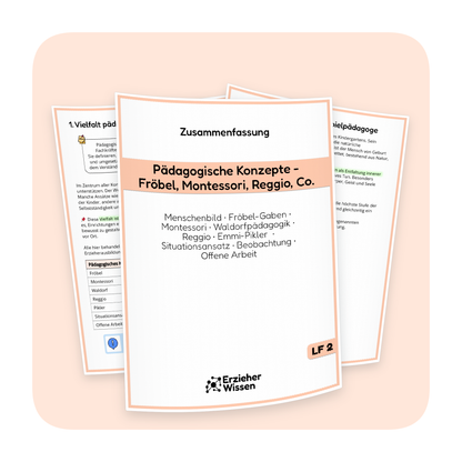 Produktübersicht der PDF-Zusammenfassung „Pädagogische Konzepte – Fröbel, Montessori, Reggio & Co.“ | ErzieherWissen