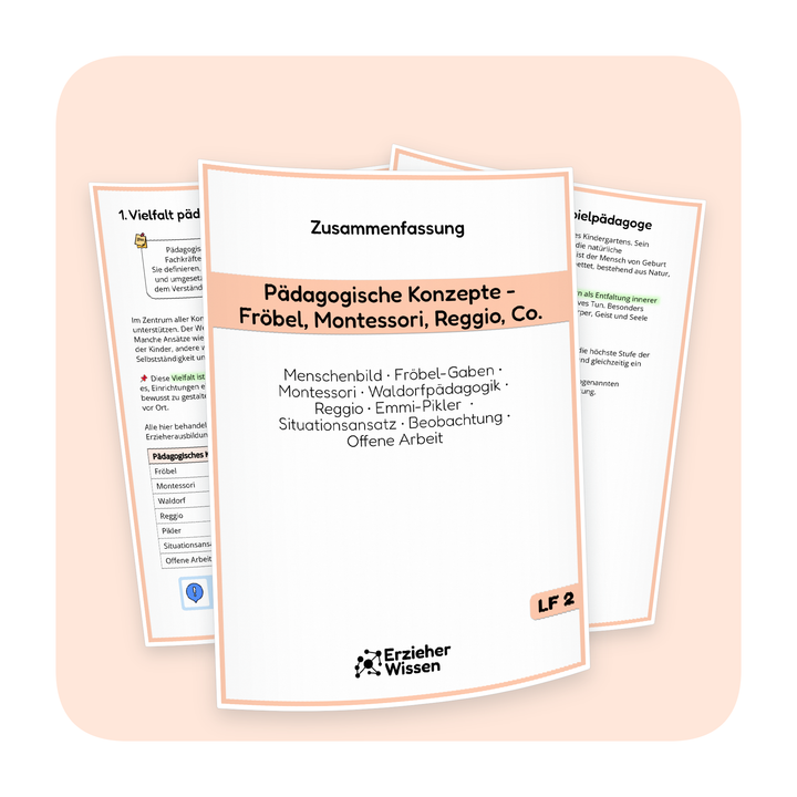 Produktübersicht der PDF-Zusammenfassung „Pädagogische Konzepte – Fröbel, Montessori, Reggio & Co.“ | ErzieherWissen