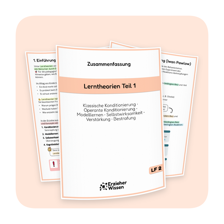 Produktübersicht der PDF-Zusammenfassung „Lerntheorien Teil 1“ | ErzieherWissen