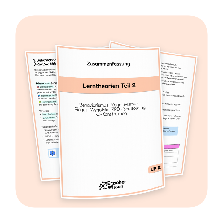 Produktübersicht der PDF-Zusammenfassung „Lerntheorien Teil 2“ | ErzieherWissen