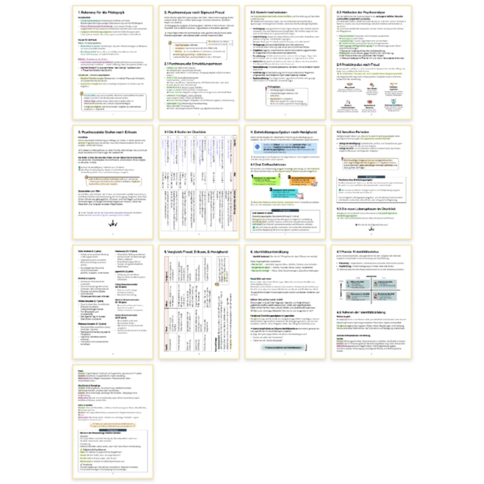 Vorschau mehrerer Beispielseiten aus der PDF-Zusammenfassung „Soziale Entwicklung verstehen“ für die Erzieherausbildung | ErzieherWissen