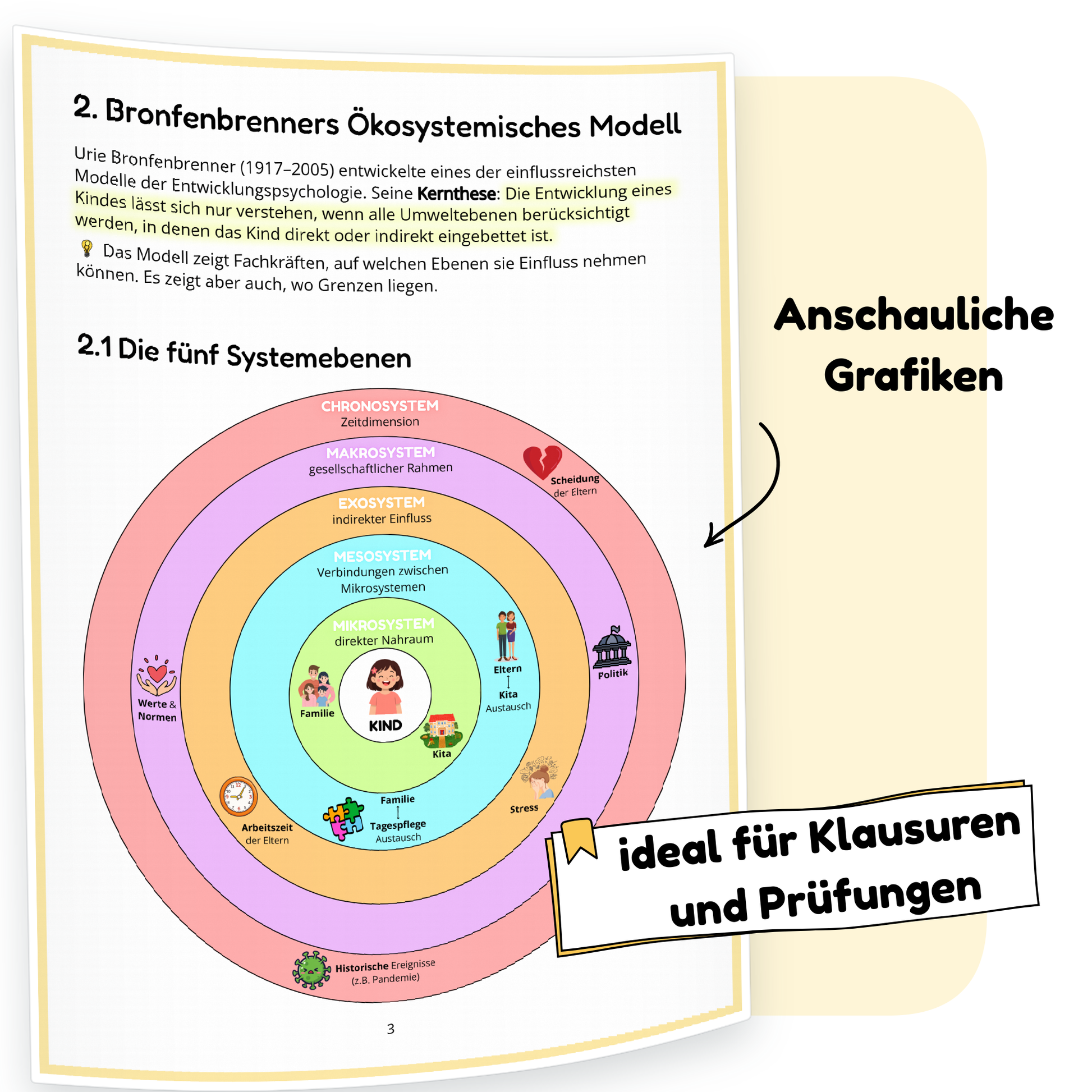 Beispielseite der PDF-Zusammenfassung „Systemisches Denken in der Sozialpädagogik“ | ErzieherWissen