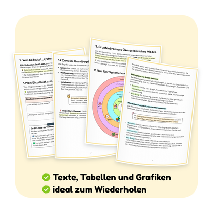 Seitenvorschau der PDF-Zusammenfassung „Systemisches Denken in der Sozialpädagogik“ | ErzieherWissen