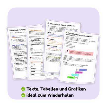 Seitenvorschau der PDF-Zusammenfassung „Didaktik und Methodik“ | ErzieherWissen