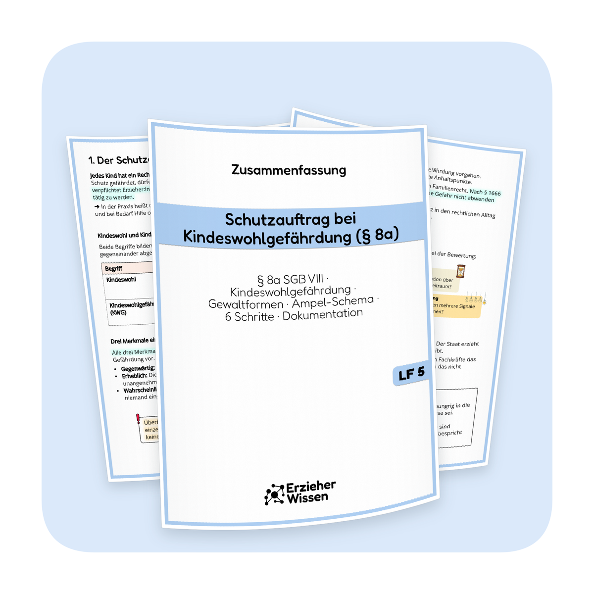 Produktübersicht des PDF-Lernskripts „Schutzauftrag bei Kindeswohlgefährdung § 8a“ | ErzieherWissen