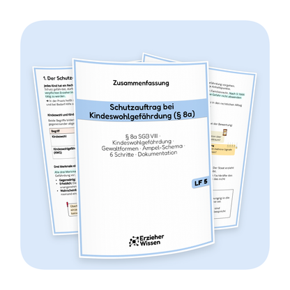 Produktübersicht des PDF-Lernskripts „Schutzauftrag bei Kindeswohlgefährdung § 8a“ | ErzieherWissen