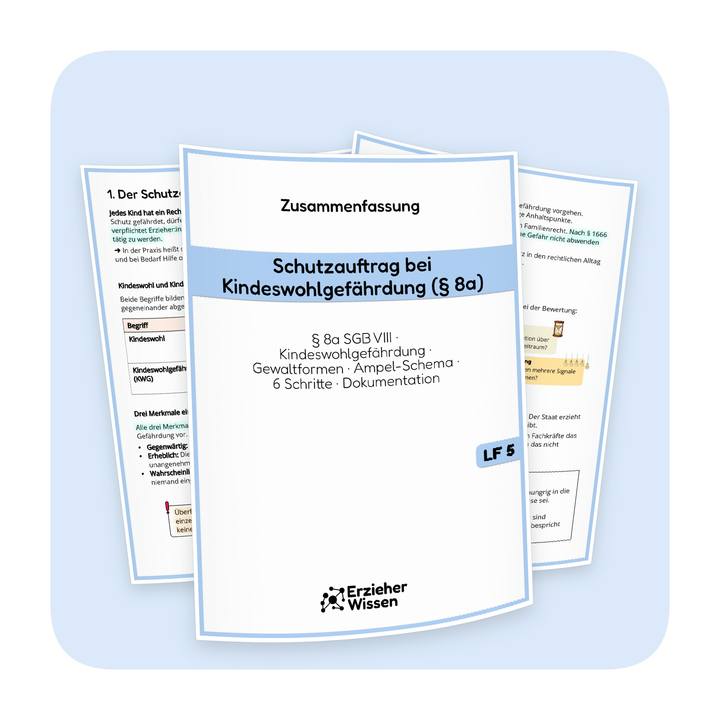 Produktübersicht der PDF-Zusammenfassung „Schutzauftrag bei Kindeswohlgefährdung § 8a“ | ErzieherWissen