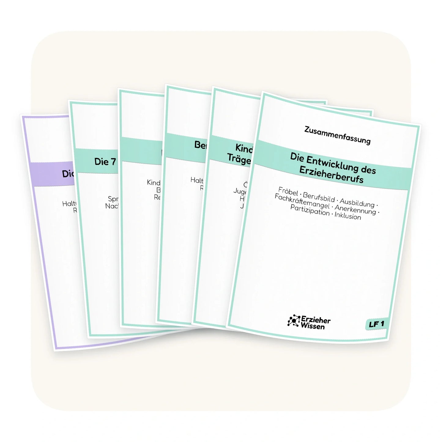 Bundle 1 mit sechs PDF-Zusammenfassungen zu Berufsbild, professioneller Haltung und Grundlagen der Erzieherausbildung | ErzieherWissen